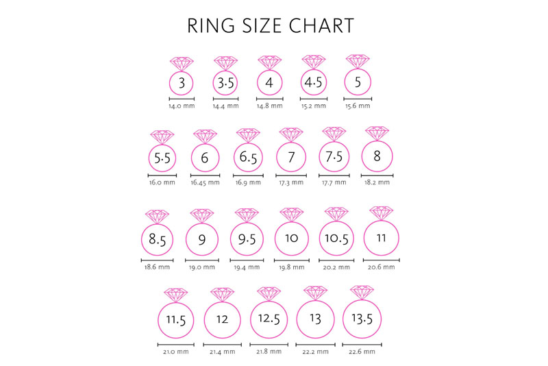 راهنمای سایز انگشتر
