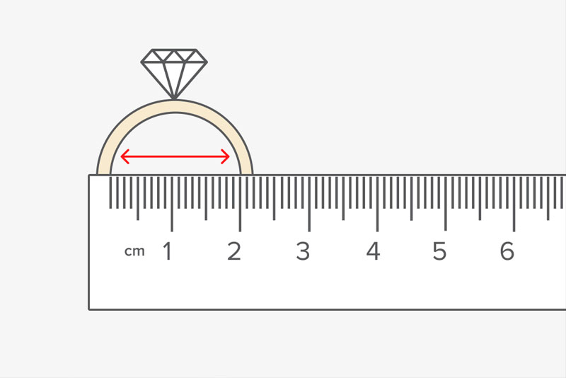 چگونه سایز انگشتر را پیدا کنیم